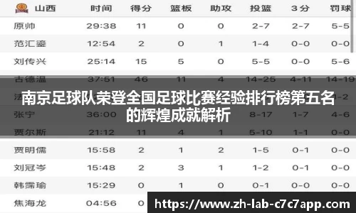 C7娱乐官网入口