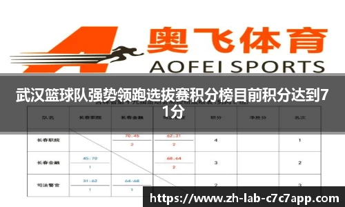 C7娱乐官网入口