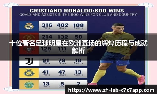 C7娱乐官网入口