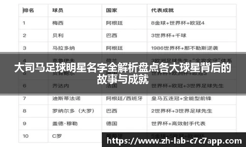 C7娱乐官网入口